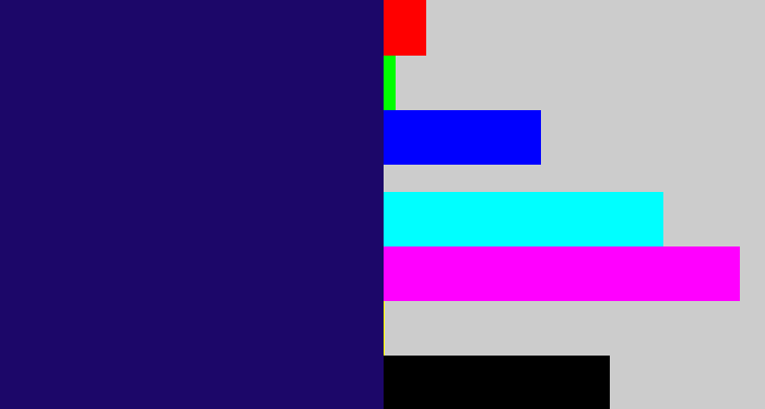 Hex color #1c0769 - dark indigo