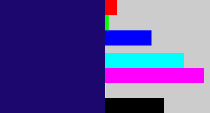 Hex color #1c076f - deep blue
