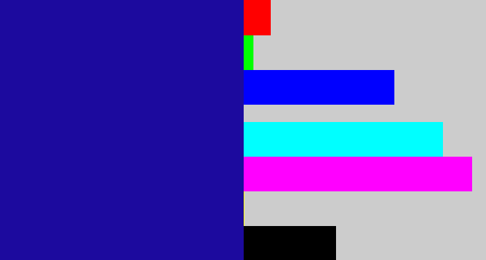 Hex color #1c0a9e - ultramarine