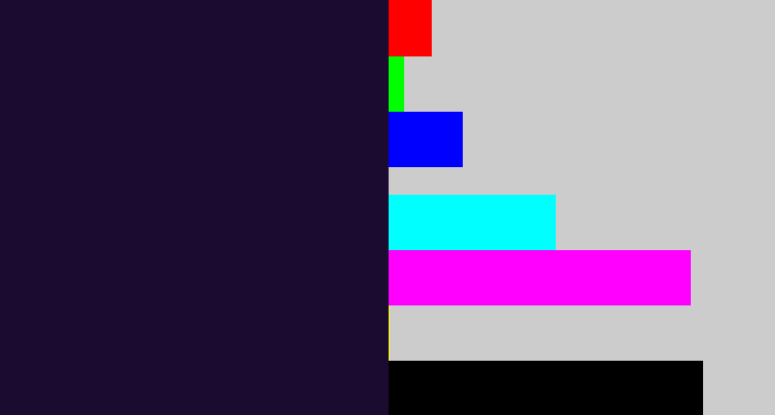 Hex color #1c0b31 - midnight purple