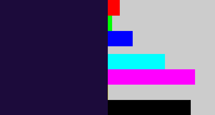 Hex color #1c0b3b - midnight purple