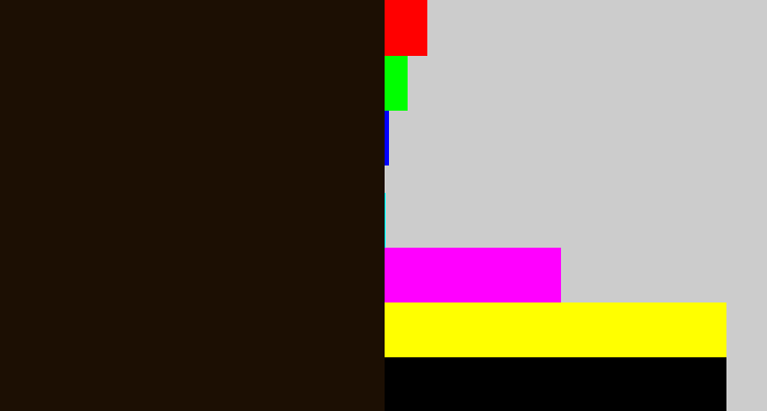 Hex color #1c0f03 - very dark brown