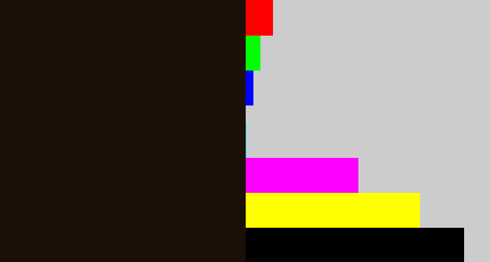 Hex color #1c0f08 - very dark brown