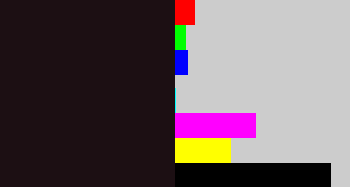 Hex color #1c0f13 - almost black