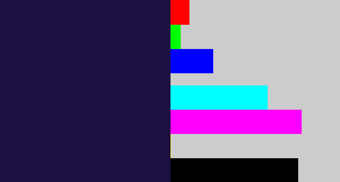 Hex color #1c0f41 - dark indigo