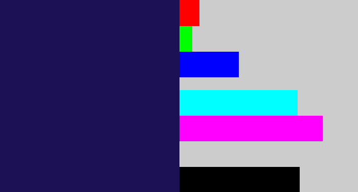 Hex color #1c1153 - dark indigo