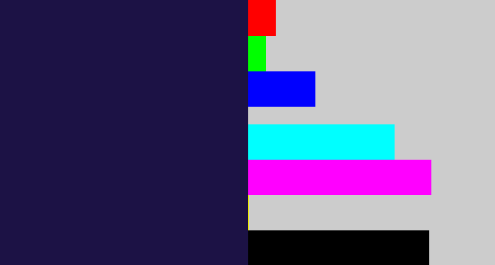 Hex color #1c1245 - dark indigo