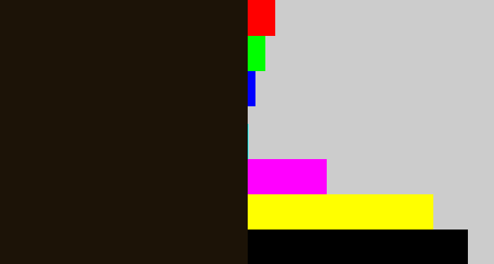 Hex color #1c1307 - very dark brown