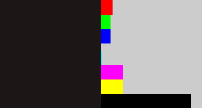 Hex color #1c1616 - almost black