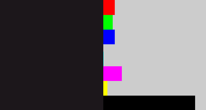 Hex color #1c171b - dark