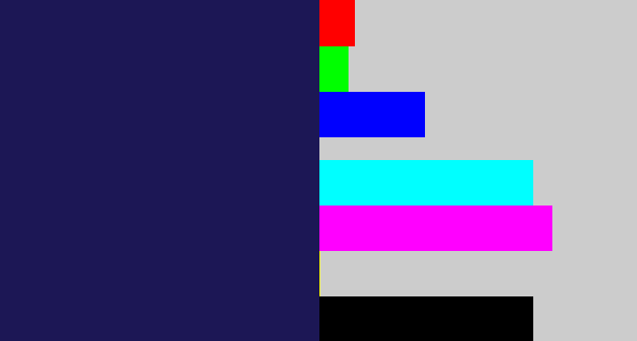 Hex color #1c1755 - dark indigo