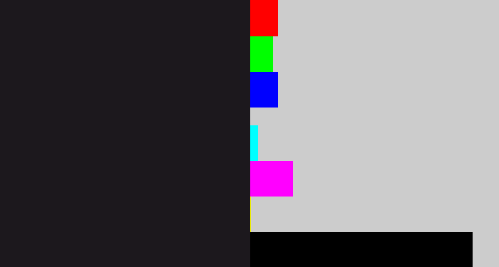 Hex color #1c181d - dark