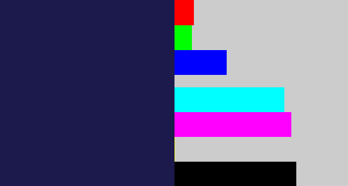 Hex color #1c194c - dark indigo