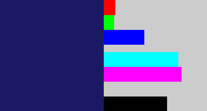 Hex color #1c1964 - dark indigo