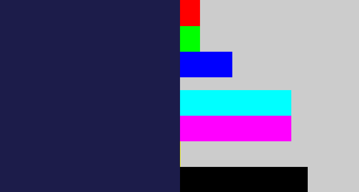 Hex color #1c1c4a - dark indigo