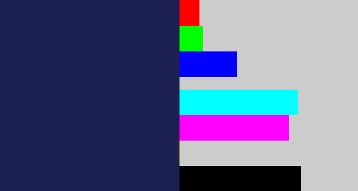 Hex color #1c2052 - dark indigo