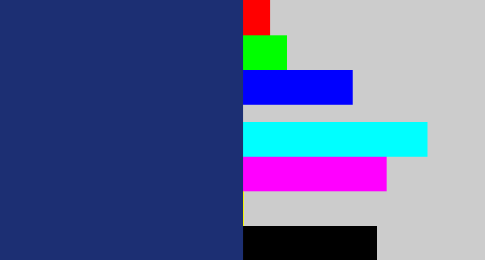 Hex color #1c2f73 - twilight blue