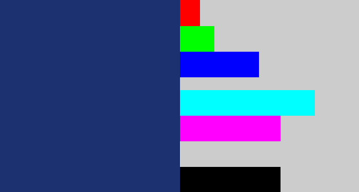 Hex color #1c3170 - dark slate blue