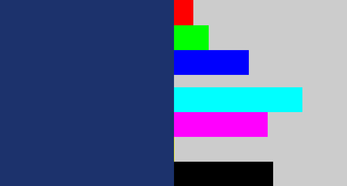Hex color #1c326d - dark slate blue