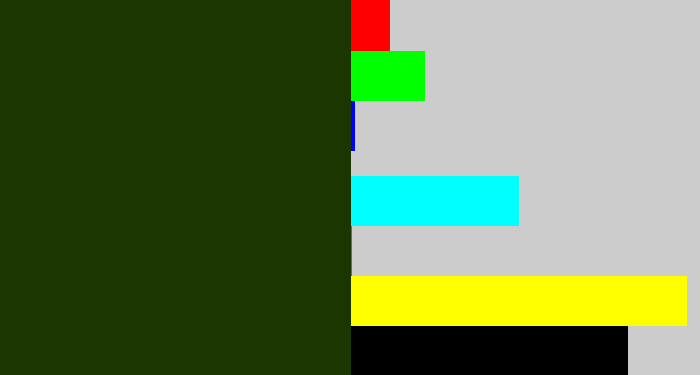 Hex color #1c3602 - forrest green