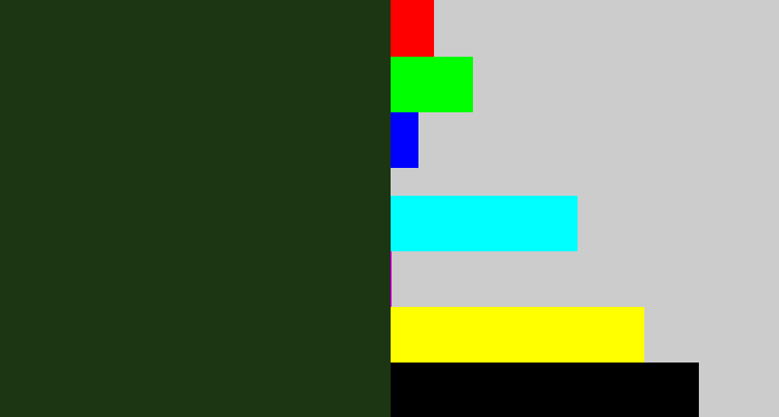 Hex color #1c3613 - forrest green