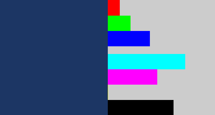 Hex color #1c3664 - dark slate blue