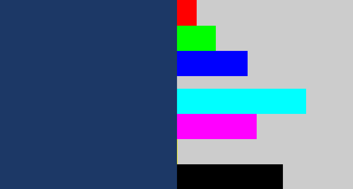 Hex color #1c3866 - dark slate blue