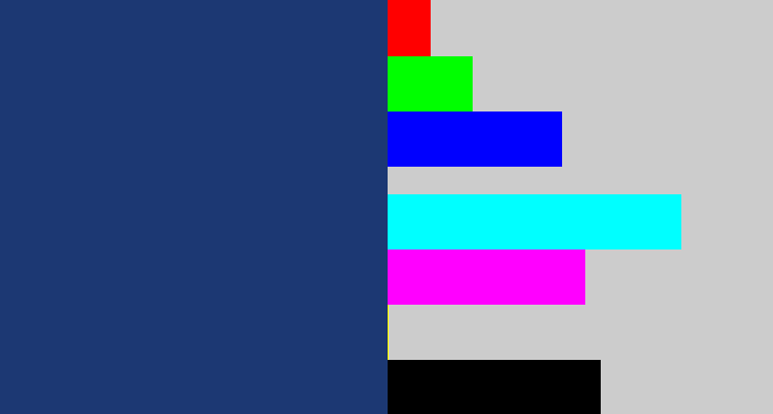 Hex color #1c3873 - twilight blue