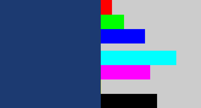 Hex color #1c3a71 - dark slate blue