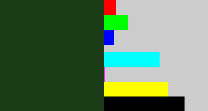Hex color #1c3b17 - forrest green
