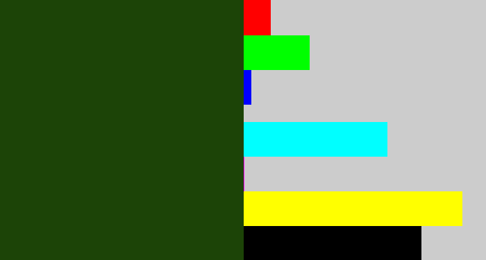 Hex color #1c4407 - forrest green