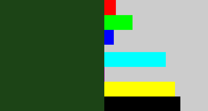 Hex color #1c4416 - forrest green