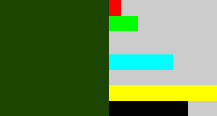 Hex color #1c4500 - forrest green