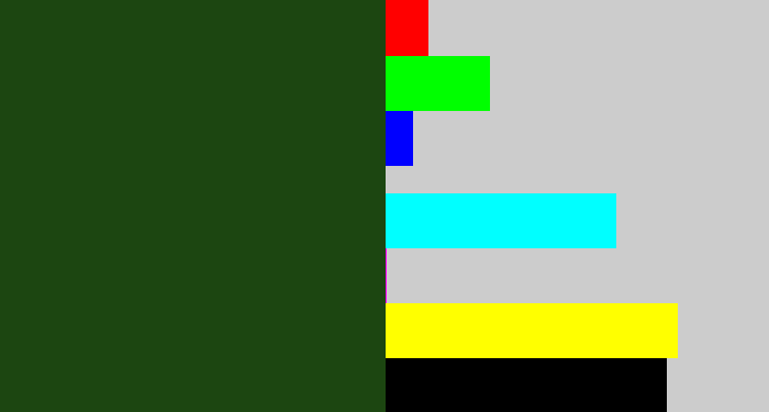 Hex color #1c4611 - forrest green