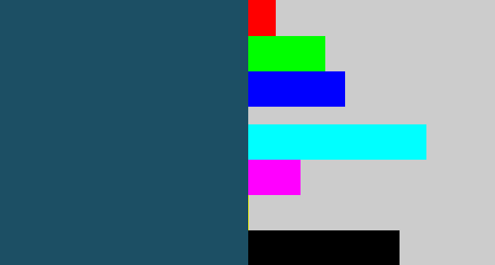 Hex color #1c4f64 - dark slate blue