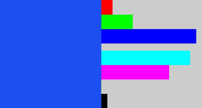 Hex color #1c4ff0 - azul