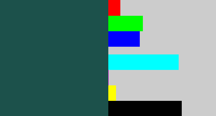 Hex color #1c514b - dark green blue