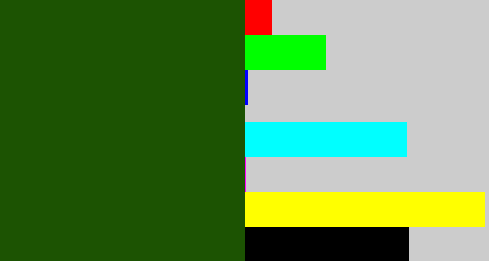 Hex color #1c5302 - forrest green