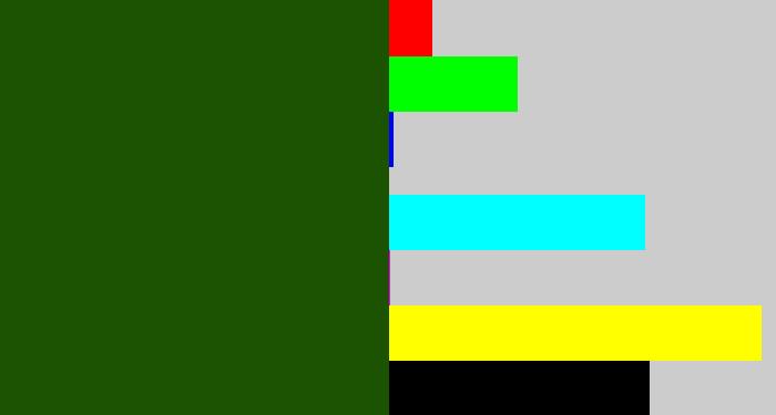 Hex color #1c5303 - forrest green