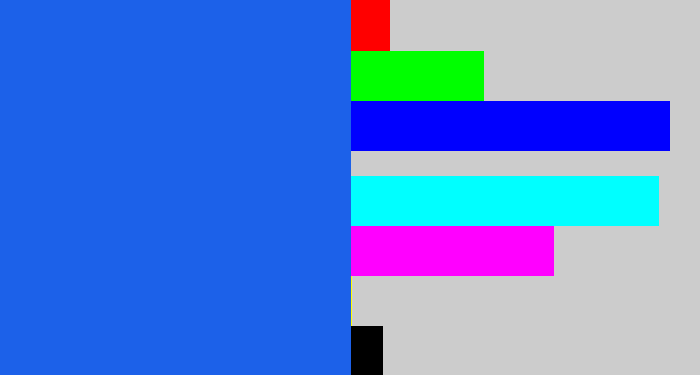 Hex color #1c61e9 - azul