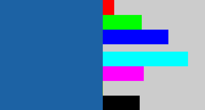Hex color #1c62a4 - mid blue
