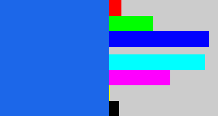 Hex color #1c67e9 - azul