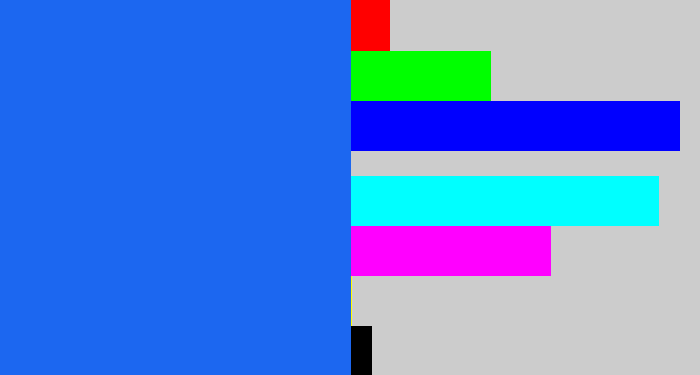 Hex color #1c67f0 - azul