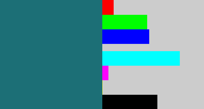 Hex color #1c6f76 - blue green