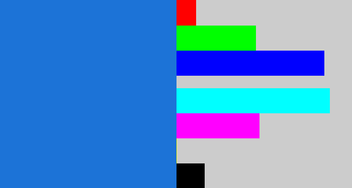 Hex color #1c73d7 - water blue