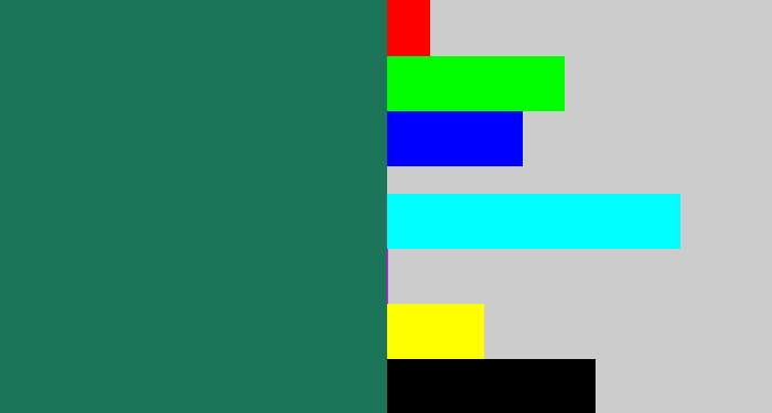 Hex color #1c7558 - dark green blue