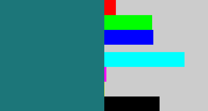 Hex color #1c7679 - blue green