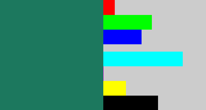 Hex color #1c785e - blue green