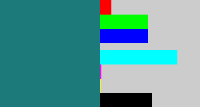 Hex color #1c7a7b - blue green