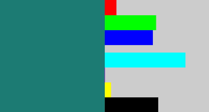 Hex color #1c7c75 - blue green